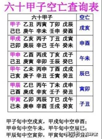 十个戊子九个穷是真的吗 戊子命详细解析