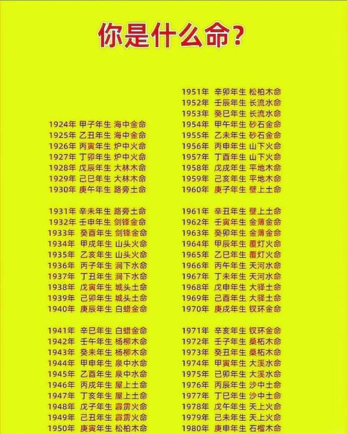 2021壁上土最怕剑锋金命 阴阳不容 于业于亏
