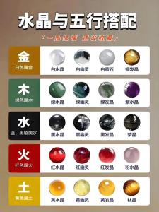 水命缺火的人需要带什么东西 适合什么颜色