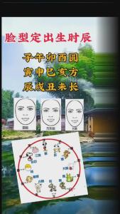 各时辰出生的脸型长相