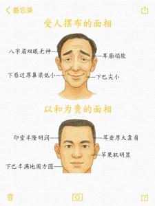 面相分析什么样的男人薄情寡义