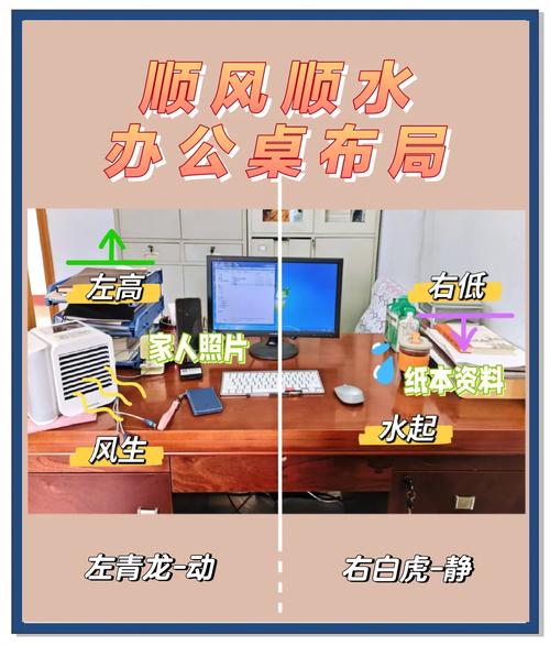 办公室桌风水摆设