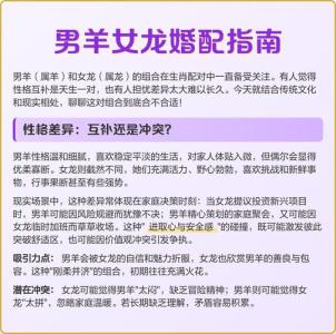 2018年男羊女龙结婚好吗，男羊女龙结婚会幸福吗？
