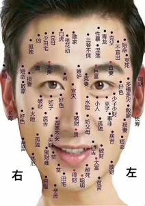 哪里的痣代表财运 男人财运痣在哪