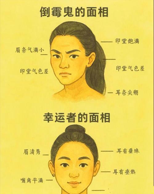享儿子福的女人面相 头发浓如青瀑