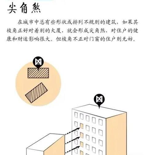 室内尖角煞如何化解