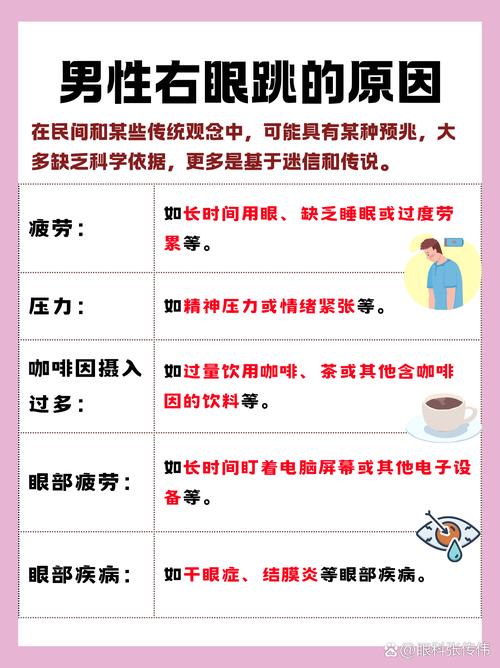 右眼皮老跳怎么回事儿男,男人右眼皮跳是什么征兆