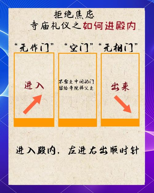 三门相通指哪三门 门对门的化解方法