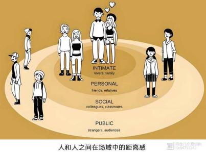 人气线反映深爱众人喜爱