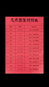 2021年几月几日几时出生的好 怎么说