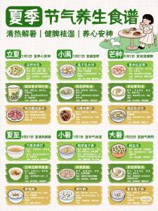 处暑节气养生食谱 慢慢提升自身身体素质