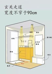 走廊风水布局有哪些注意事项