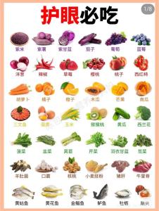 补眼睛吃什么好,吃什么补眼睛