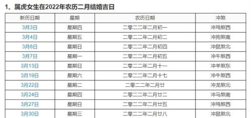202210月1日适合结婚吗,我是98年的虎,女生,今年啥时候结婚好?