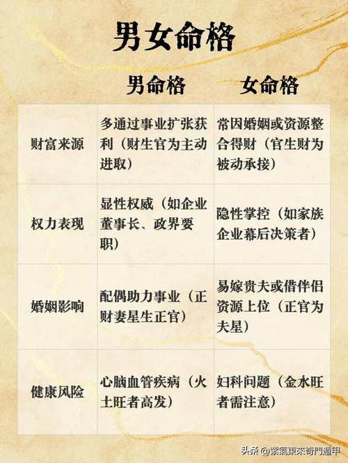 富贵命的人的特征,哪些人是富贵命