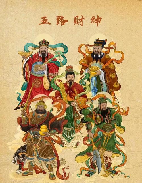 五路财神寓意和象征 对应的方位