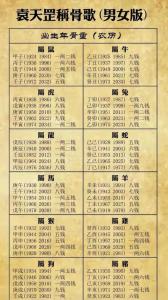称骨5两5钱男命是富贵命吗,男命称骨重五两好不好