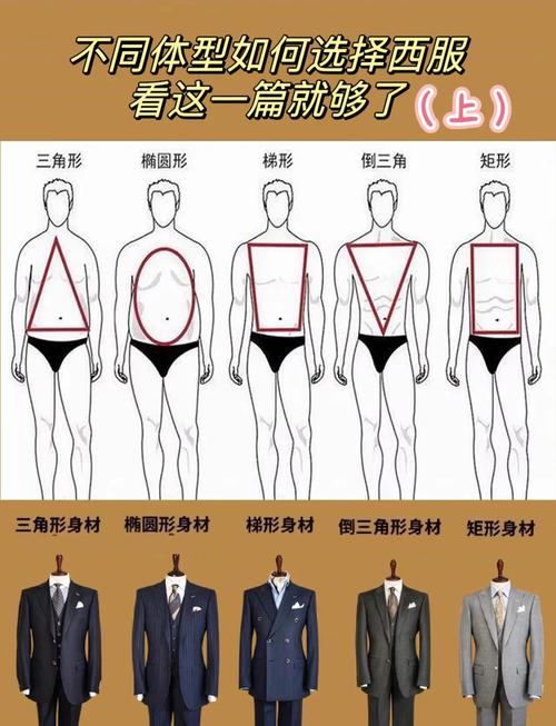 比肩命格的男人怎么样