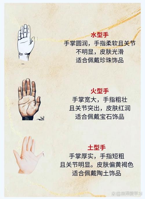 与五行相对的掌型有哪些?(一)