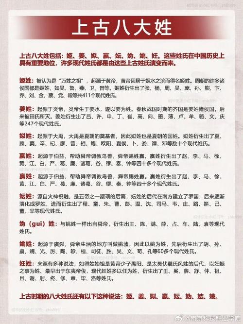 中国血统最高贵的八大姓氏