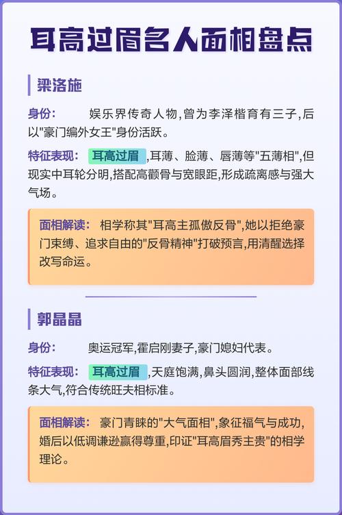 耳高过眉的面相解析