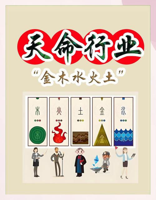 八字水多适合什么行业 适合什么工作