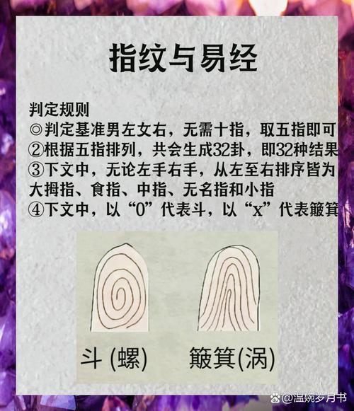 指纹算命从指纹看你的婚姻(一)