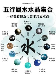 玻璃五行属什么