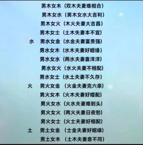 男木女金是几等婚姻