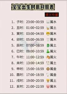 酉时出生哪个属相最好命享福