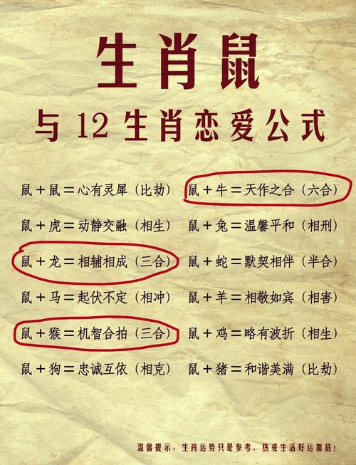 辰时出生的人2020鼠年感情运势如何，要防止烂桃花