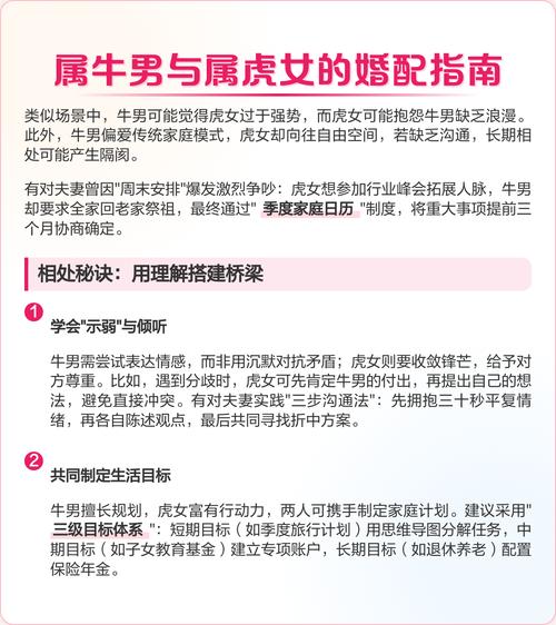 2018年女虎男牛结婚好吗，女虎男牛感情运势怎么样？