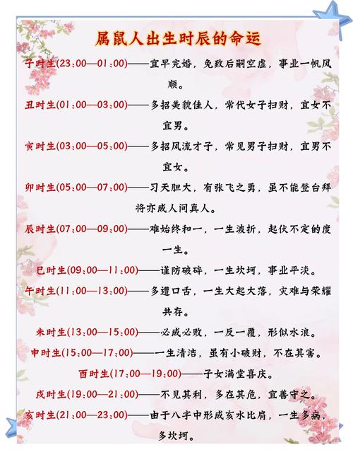 属鼠的午时出生的女孩好不好，灾难与荣耀共存