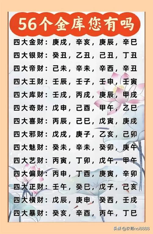 男人什么样的八字财色双收