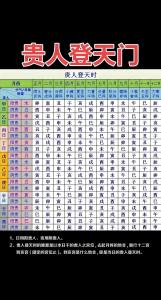 己土遇什么地支大贵 喜忌查询表