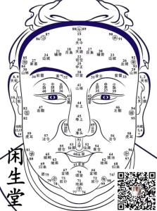 什么样的男人不能嫁 面相图解