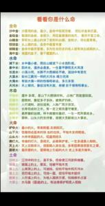 城墙土最怕什么命 最忌讳什么