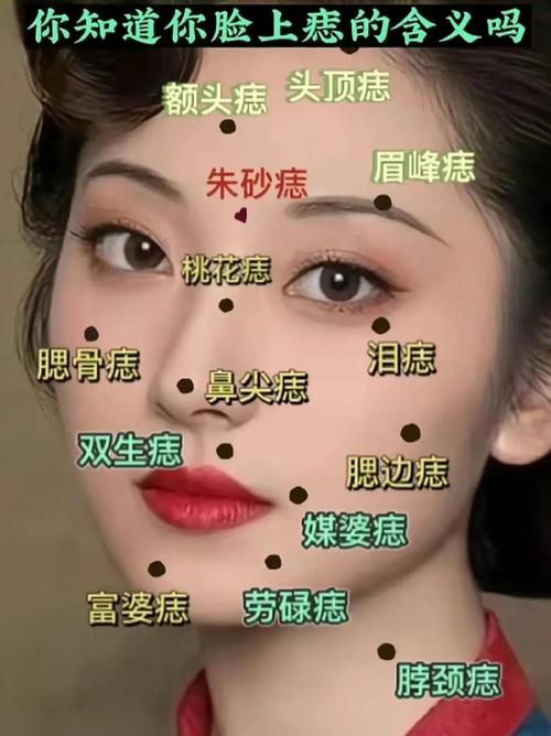 左脸上有痣代表什么,左脸有痣代表什么
