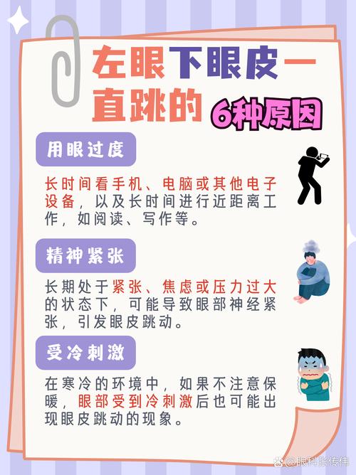 左眼跳是怎么回事,左眼睛跳怎么回事