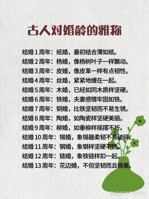 古代女子几岁结婚,古代的女孩一般是几岁结婚的
