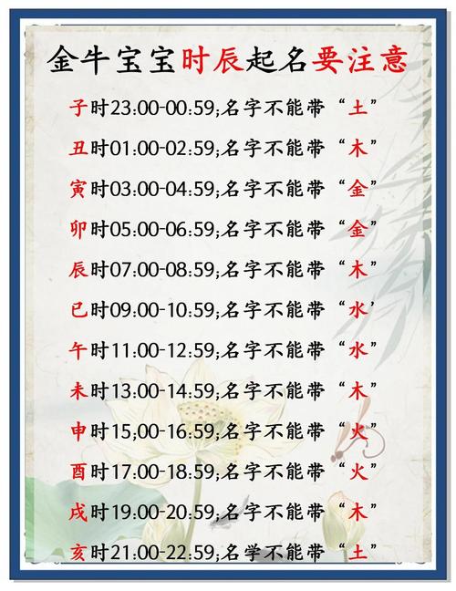 2021金牛年哪天出生最好 什么时辰出生最好