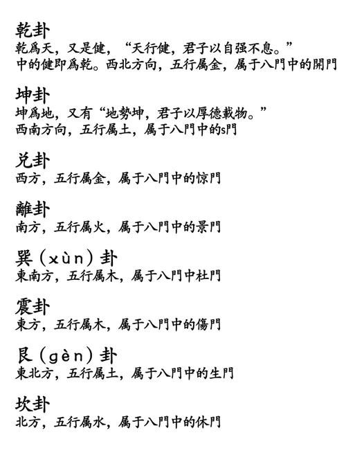 后天八卦方位风水口诀
