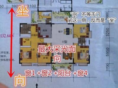 房子内部结构气运的几大讲究  哪些布局需要了解