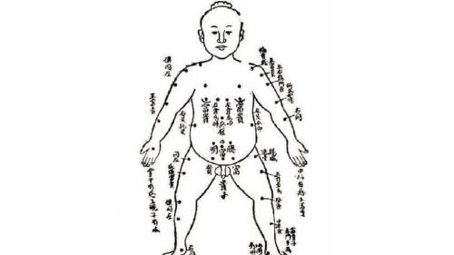 命理测算：身上胎记反映出一生命运