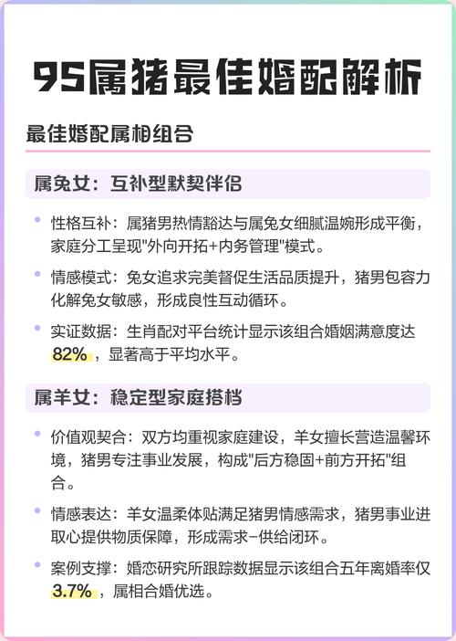 1995年属猪一生婚姻如何 属猪婚配