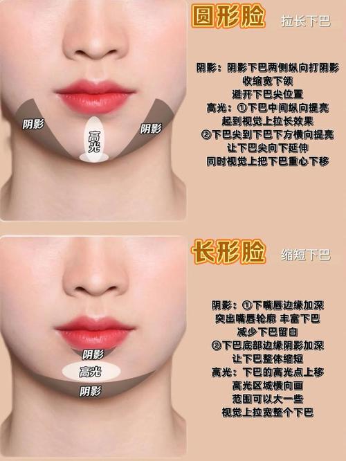 尖下巴的女人面相解析 怎样破解
