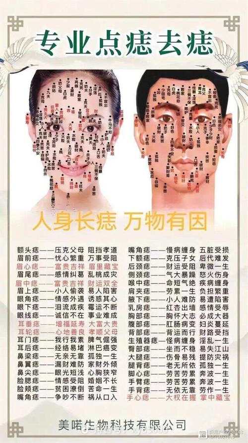 如果女人下巴长痣 主看健康与情缘