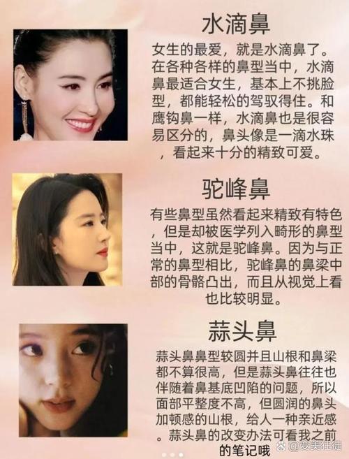 鹰钩鼻子的女人运程