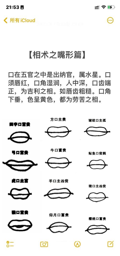 什么口形一生富贵