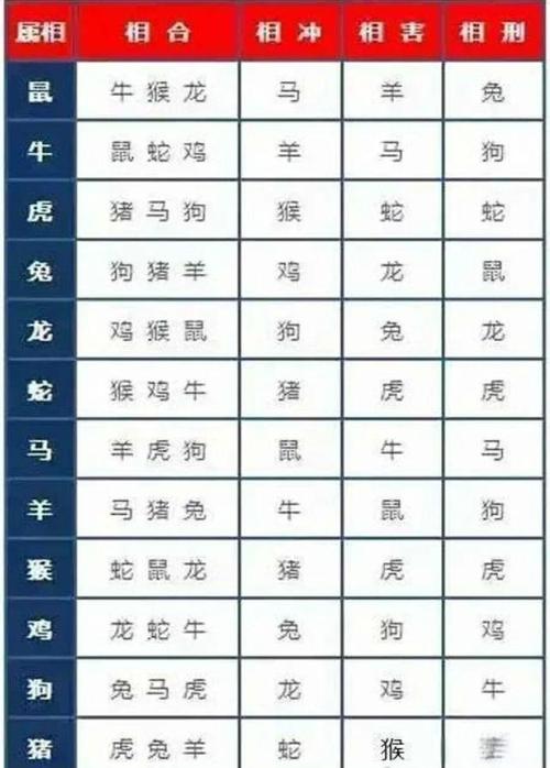 2021年辛丑年五行属什么 金牛年百年难遇